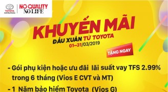 BẢNG GIÁ XE TOYOTA THÁNG 03/2019 – TOYOTA DOANH THU THANH HÓA