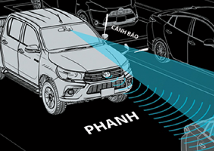 Hệ thống cảnh báo tiền va chạm (PCS)