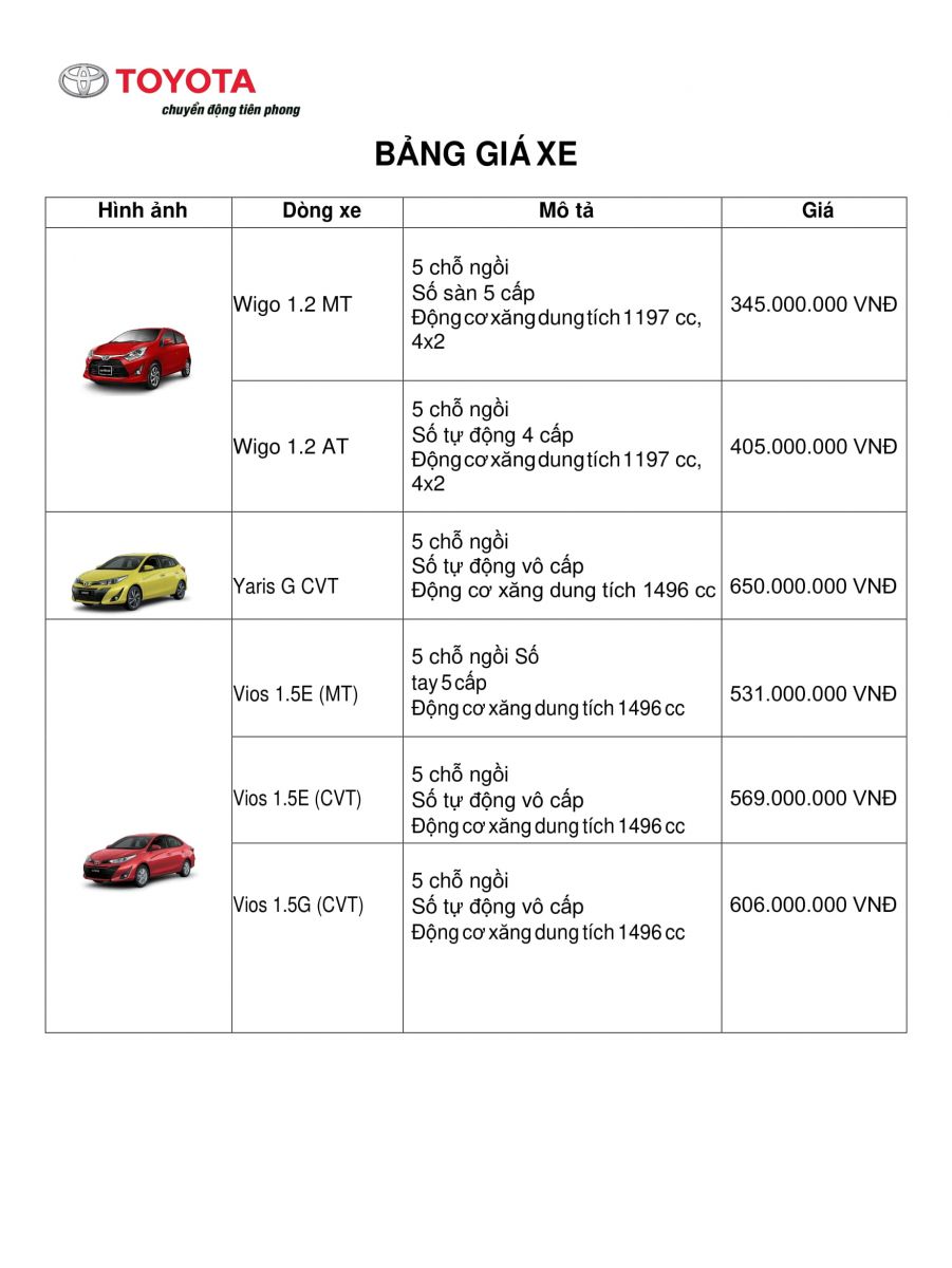 bang-bao-gia-xe-toyota-thang-03-2019