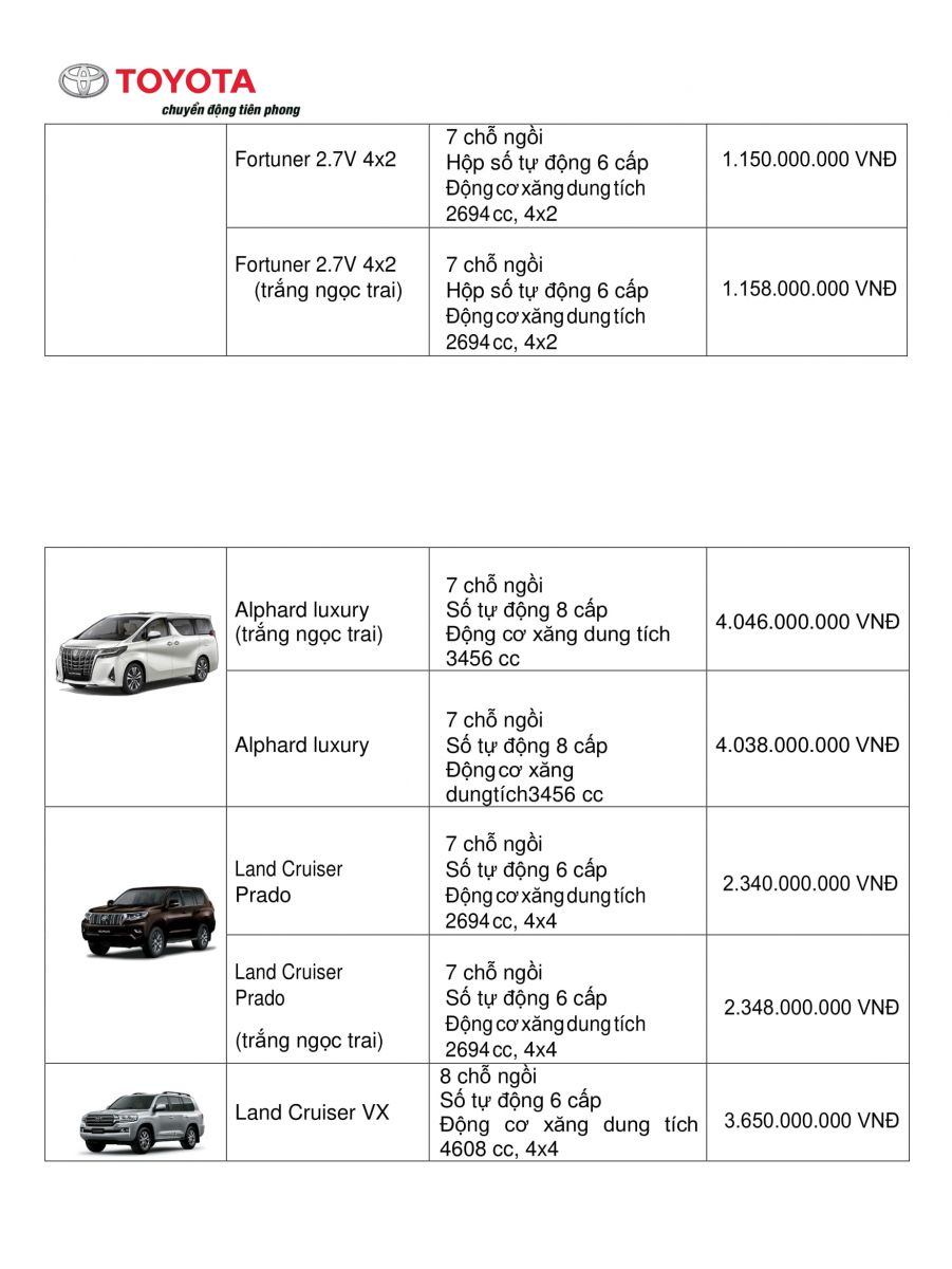 bang-bao-gia-xe-toyota-thang-03-2019