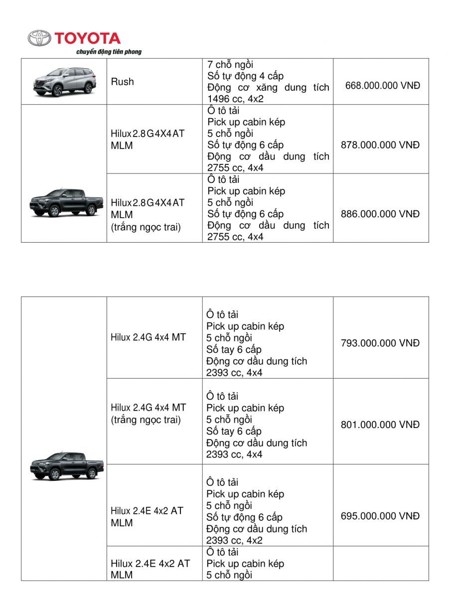 bang-bao-gia-xe-toyota-thang-03-2019